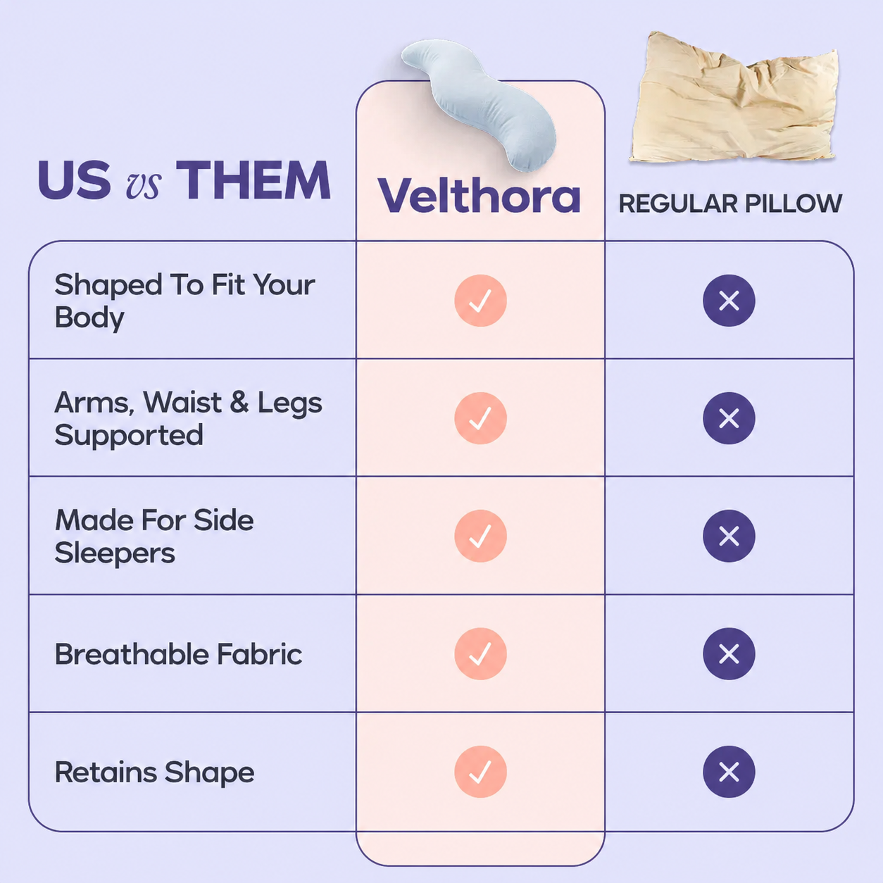 Velthora SpineSupport™ Side Sleeping Pillow