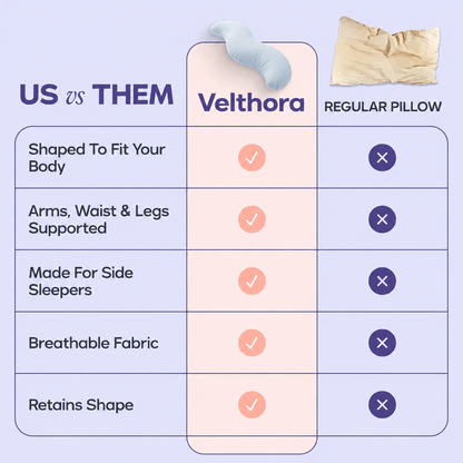 Velthora SpineSupport™ Pillow